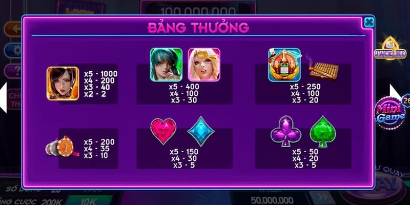 Hướng dẫn cách chơi nổ hũ Nightclub Lady chi tiết